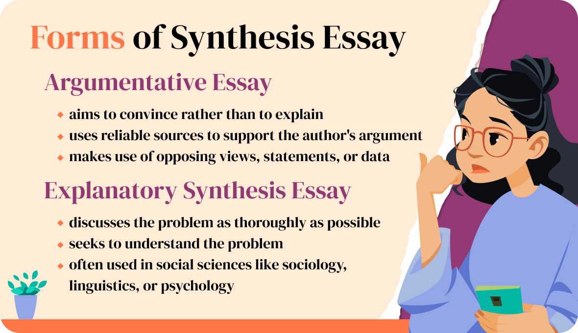 forms of synthesis essay