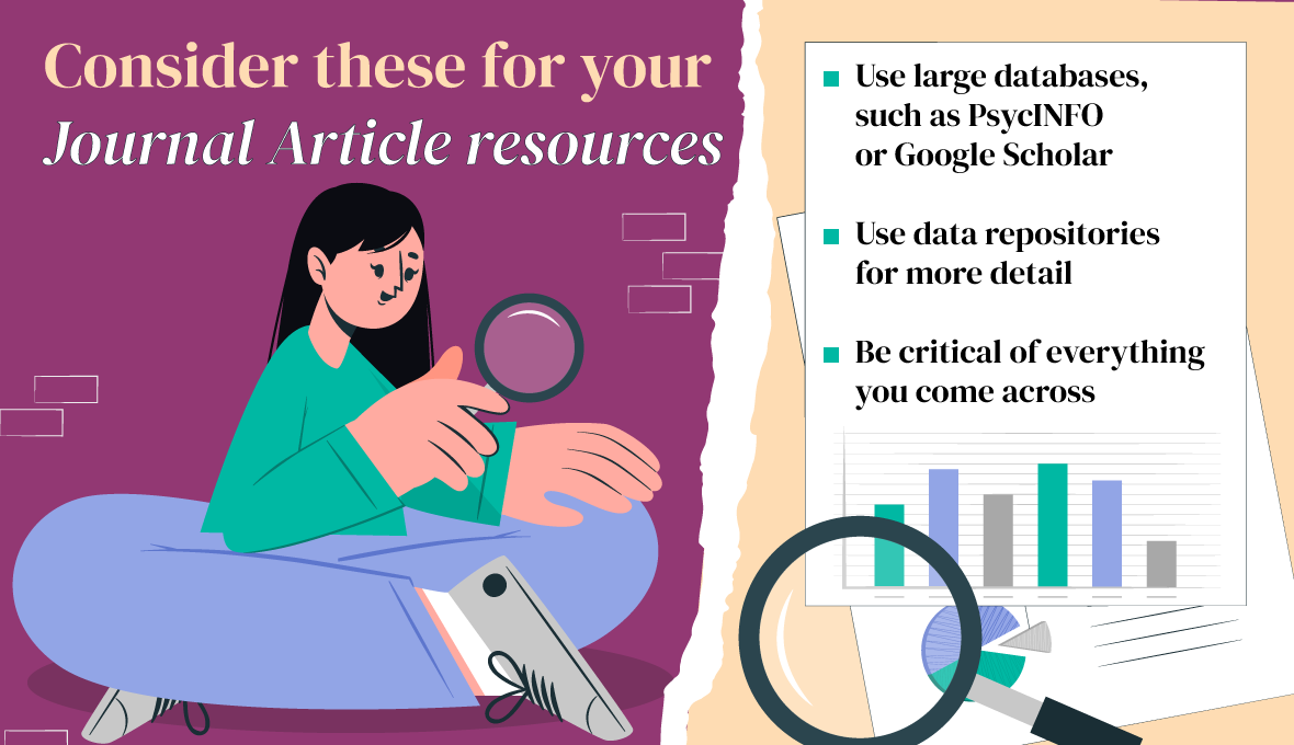 article resources