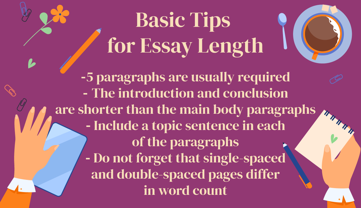 essay length
