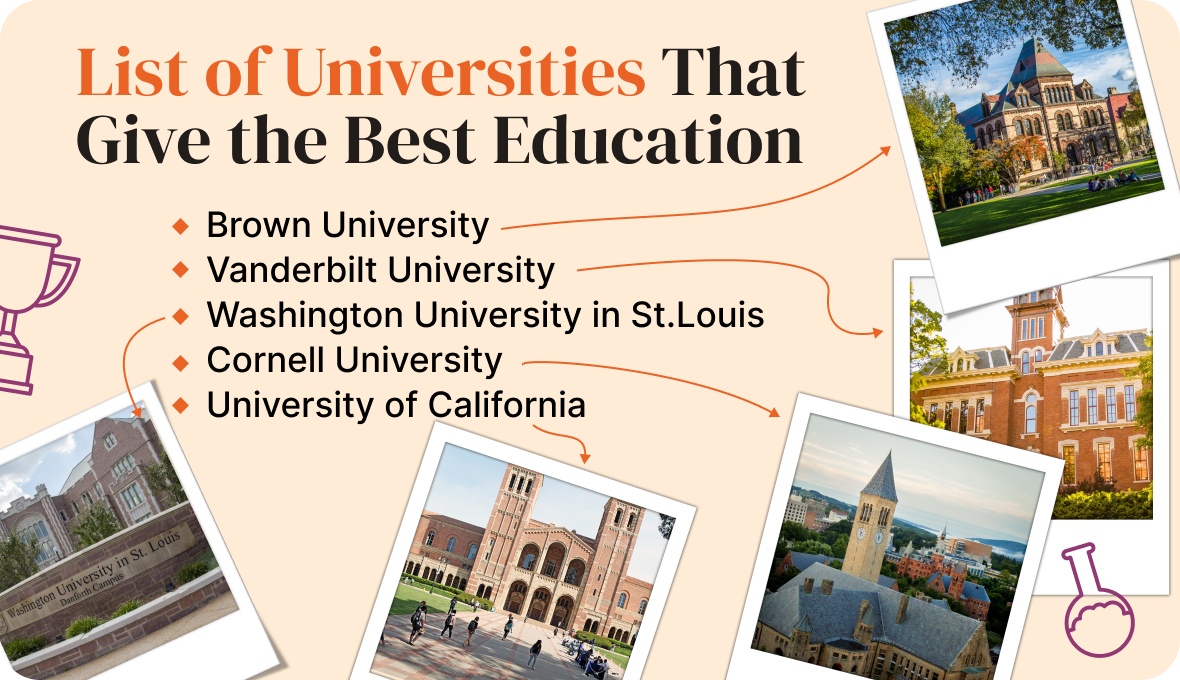 list of the best universities