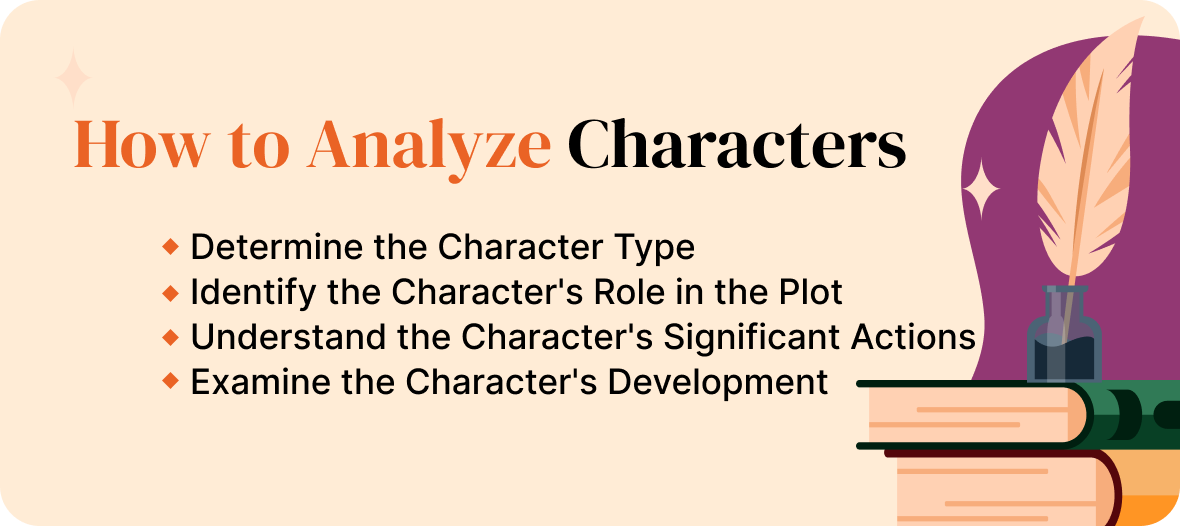 analyze characters